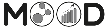 MOOD logo. Graphic: F. Chirara, CIRAD